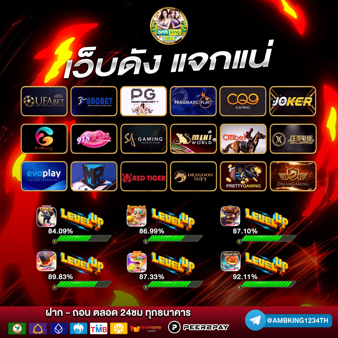 เว็บสล็อต 1688 - แบนเนอร์โปรโมชั่น