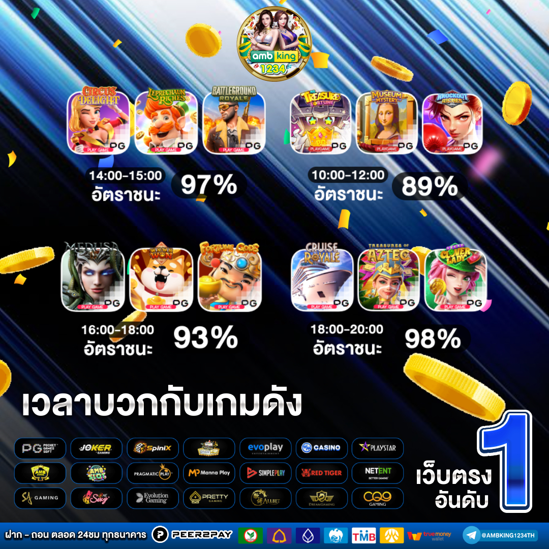 เว็บคนเล่นเยอะที่สุด - แบนเนอร์โปรโมชั่น
