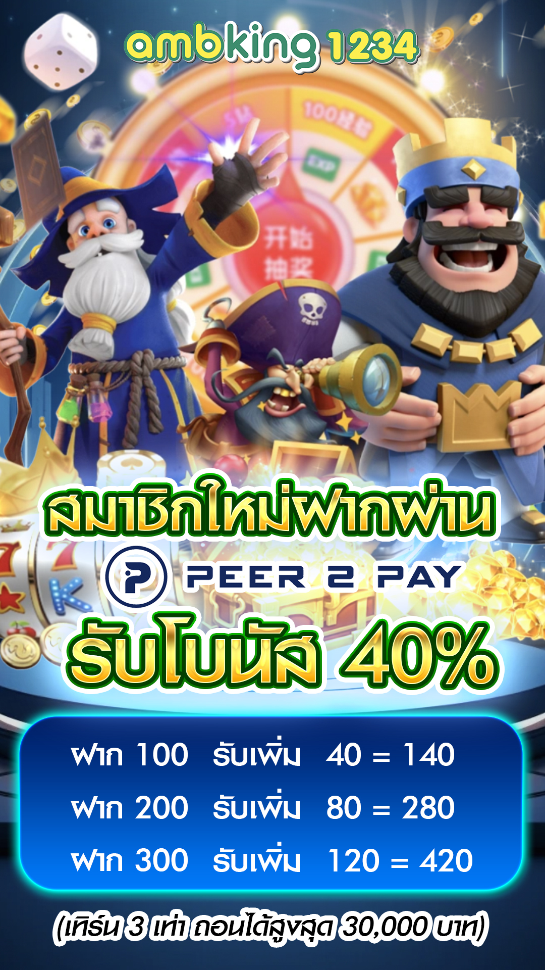 เปอร์เซ็นต์สล็อต pg วันนี้ฟรี - แบนเนอร์โปรโมชั่น