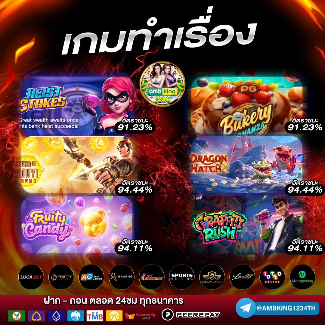เว็บพนันออนไลน์ วอลเล็ต - แบนเนอร์โปรโมชั่น