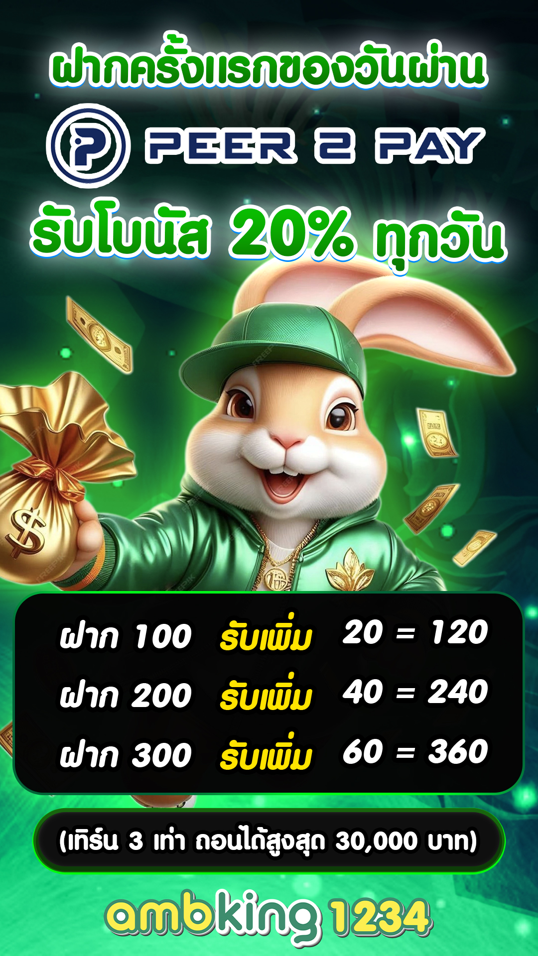 แตกดี 168 สล็อต - แบนเนอร์โปรโมชั่น