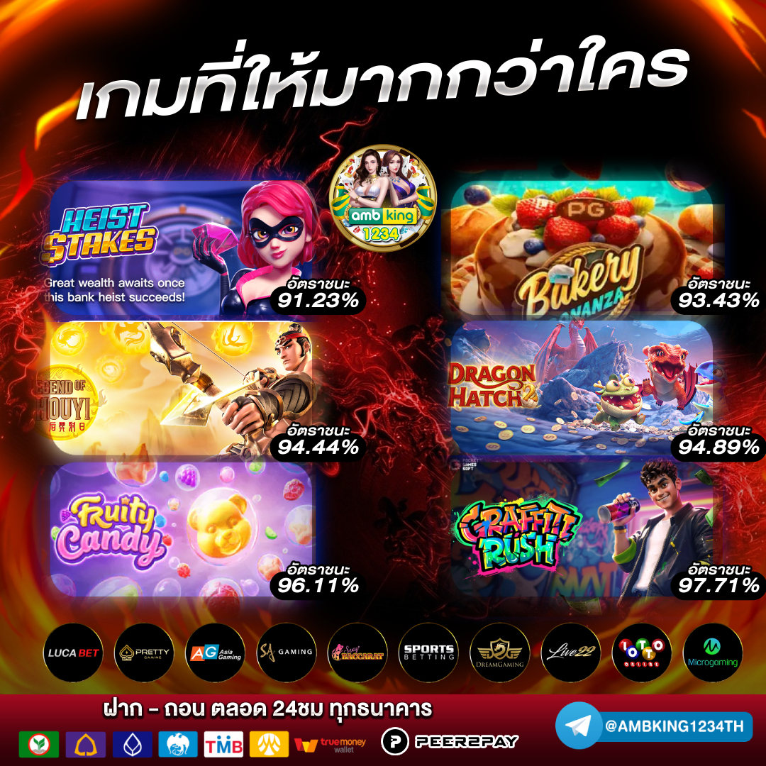 เว็บพนันออนไลน์123 - แบนเนอร์โปรโมชั่น